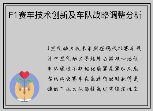 F1赛车技术创新及车队战略调整分析